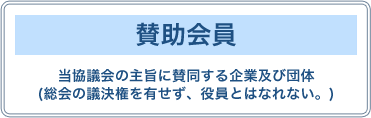 【賛助会員】当協議会の主旨に賛同する企業及び団体(総会の議決権を有せず、役員とはなれない。)